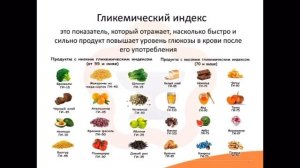 6. Простые углеводы