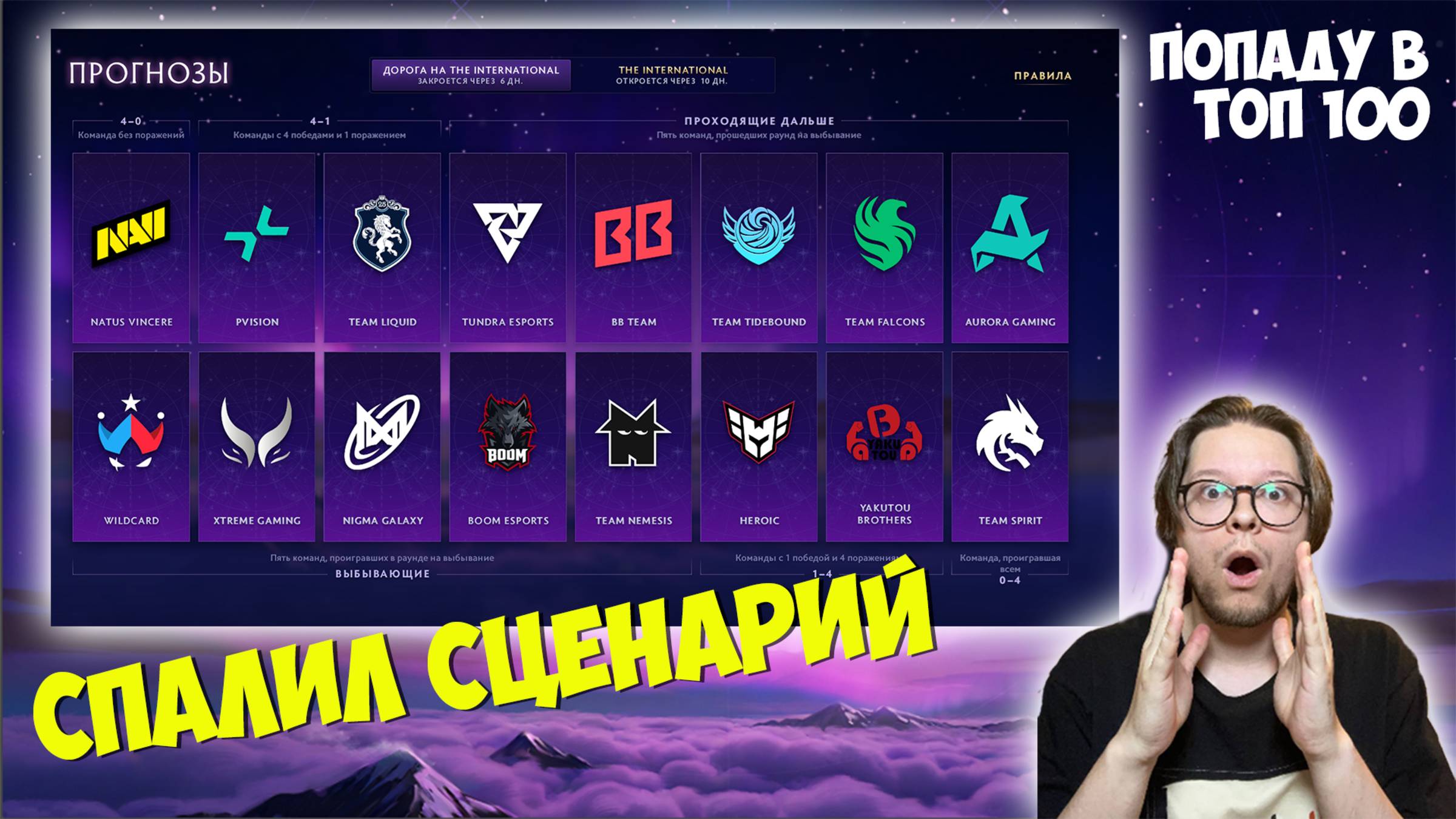 КОГО ВЫБРАТЬ В ПРОГНОЗЕ? Компендиум 2025 Dota 2 / Battlepass Ti14