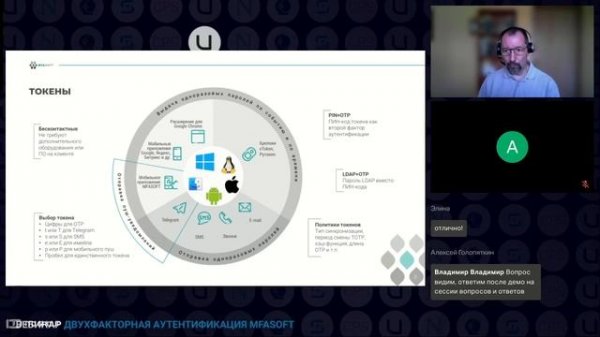 Три облика одного секрета: PUSH, TOTP, SMS