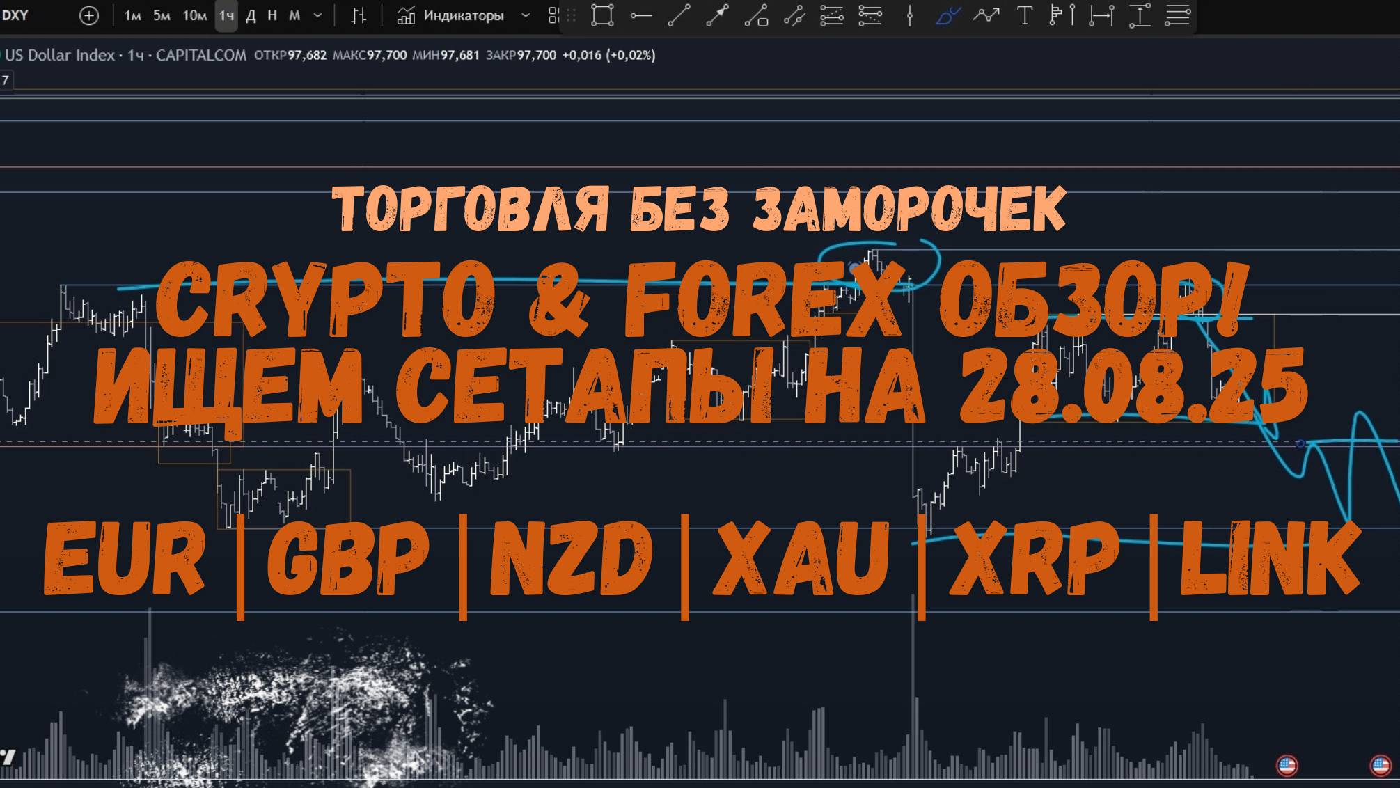 CRYPTO & FOREX Обзор на 28.08.25 - EUR | GBP | NZD | XAU | BTC | XRP | LINK и другие