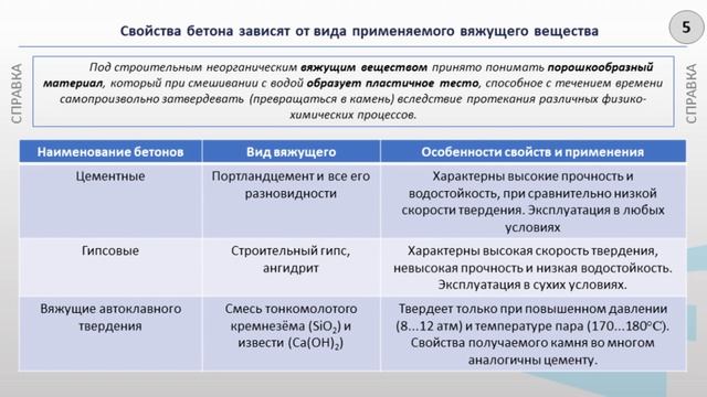 Елистраткин 1 2