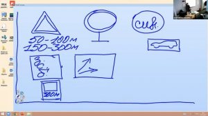 Маркова Людмила Петровна