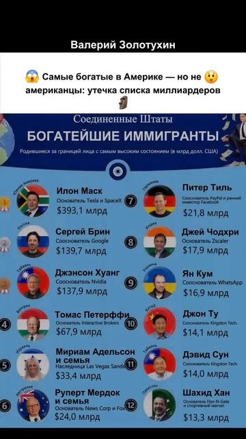 Америка присвоила их успех, поставив свой штамп «Made In USA».