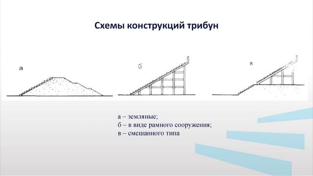 Митякина 2 5