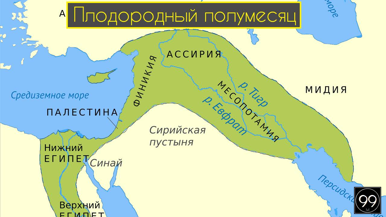 Место где развилось человечество / Индийский континент / Древние люди / Это интересно #32 смотреть онлайн