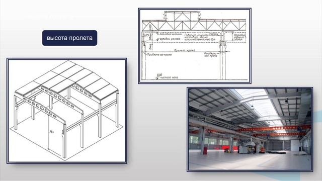 Денисова АПЗ 1 4
