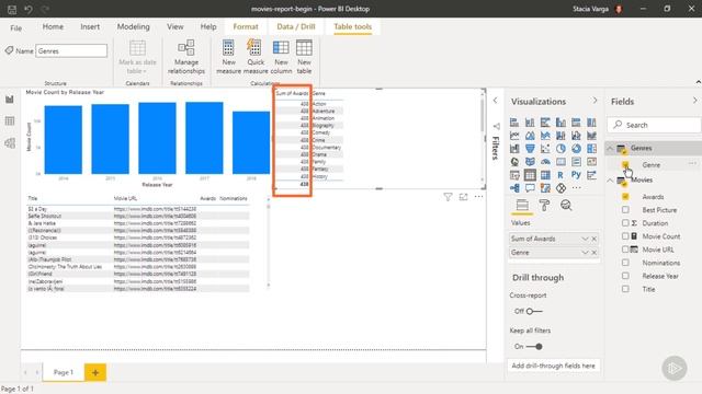 4.04. Creating Reports - Adding Visualizations to a Report смотреть онлайн