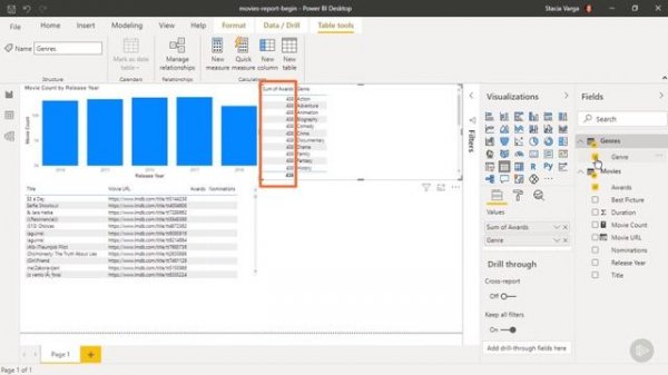 4.04. Creating Reports - Adding Visualizations to a Report