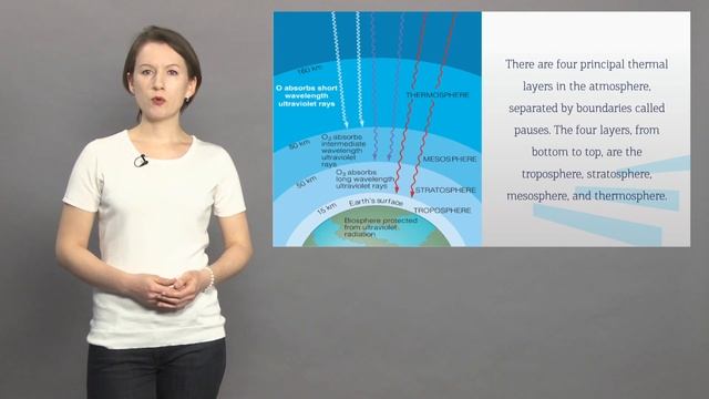 2 курс Сапронова 2 1