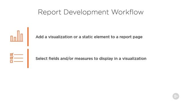 4.02. Creating Reports - Report Development Workflow смотреть онлайн