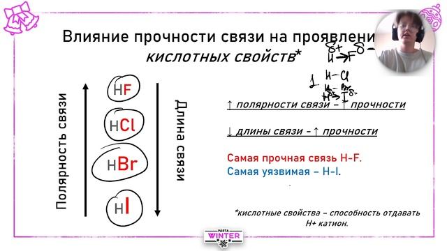 Характеристики ковалентной связи