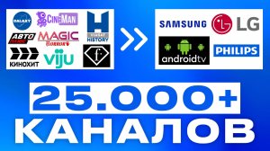 25.000 БЕСПЛАТНЫХ тв КАНАЛОВ на смарт тв и андроид тв на телевизор через интернет. Каналы онлайн.