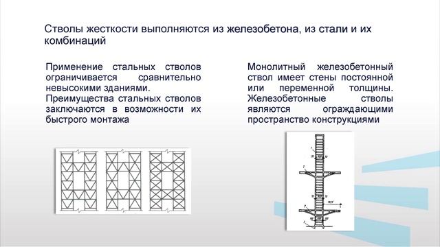 Коренькова 6 1