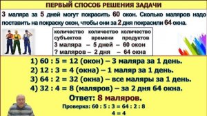 ТРОЙНАЯ ПРОПОРЦИЯ