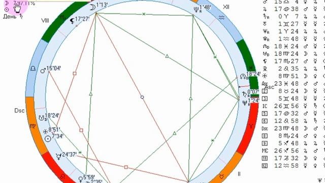 Рекомендации на 30 августа
