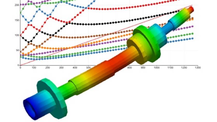 CAE Fidesys 8.0: новые возможности смотреть онлайн