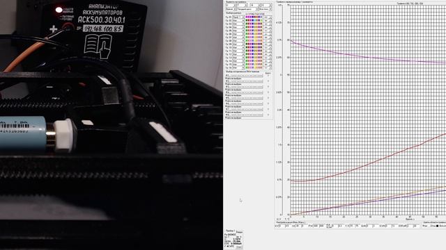 Eve 20P Разряд 25 А