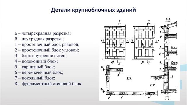Митякина 2 2 mp4