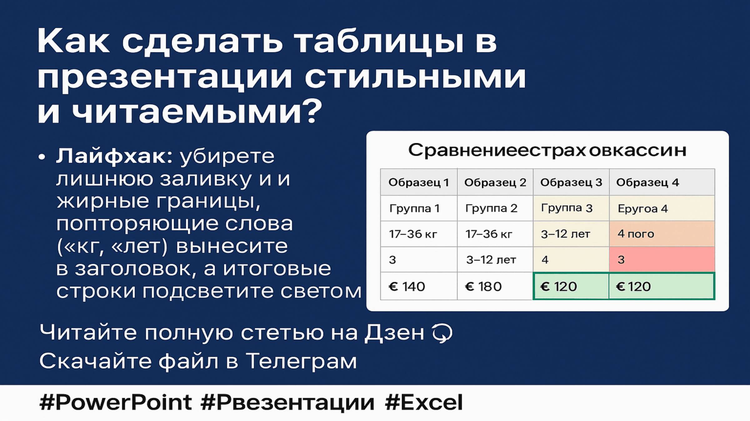Как оформить таблицы в PowerPoint красиво и понятно _ Как оформить таблицы в PowerPoint красиво и по смотреть онлайн