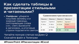 Как оформить таблицы в PowerPoint красиво и понятно _ Как оформить таблицы в PowerPoint красиво и по