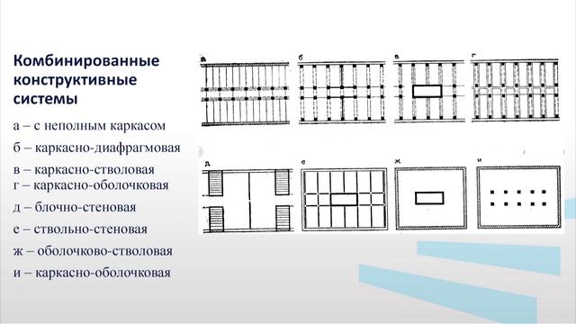 Митякина 2 1