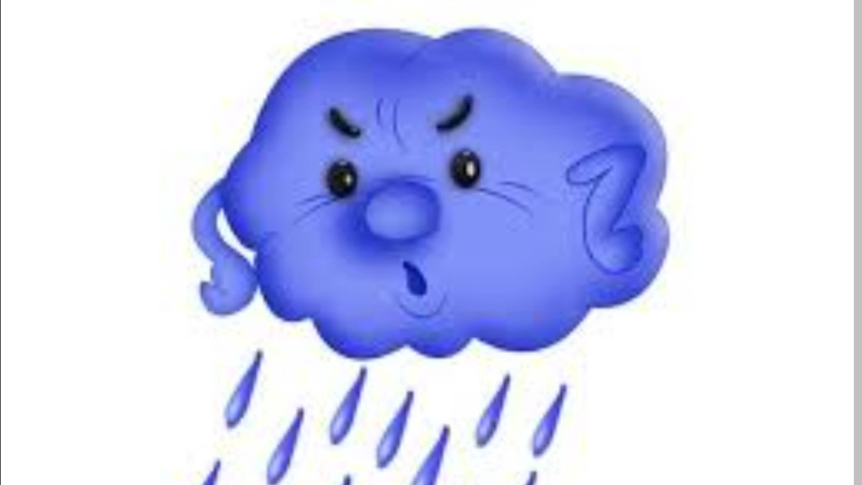 Капельки кап кап кап