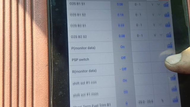 Suzuki grand Vitara большой расход топлива. смесь богатая и бедная. смотреть онлайн