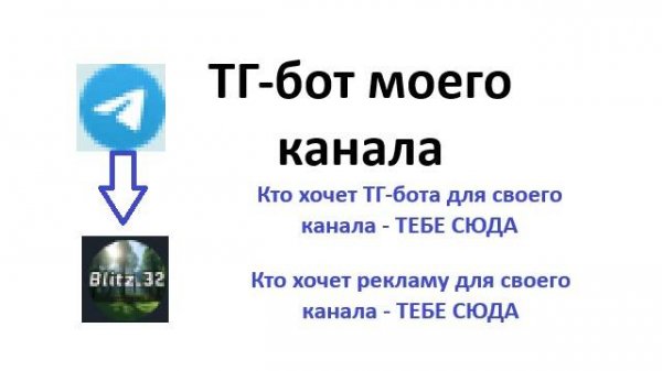 ТГ-бот моего канала #blitz_32