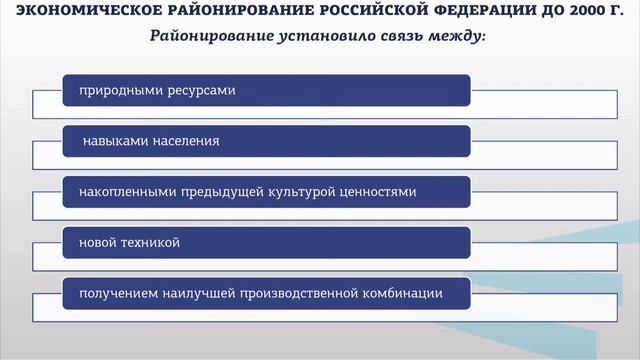 Дубровина 3 3