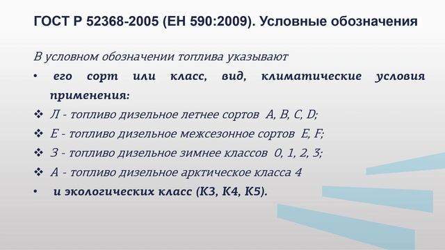 Голубенко модуль 3 лекция 2