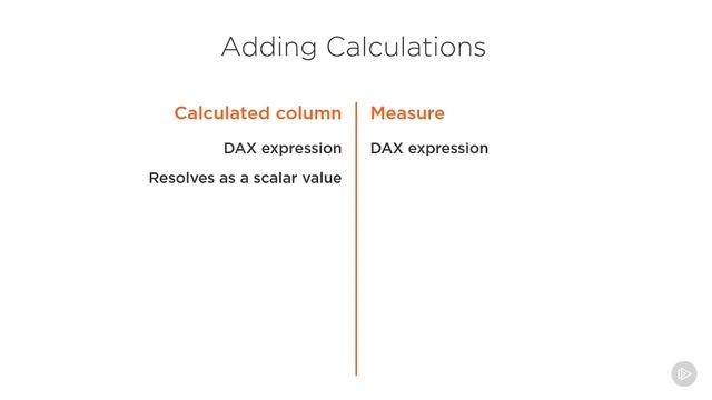 3.06. Creating Data Models In Power BI - Adding Calculations