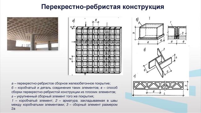 Коренькова 2 2