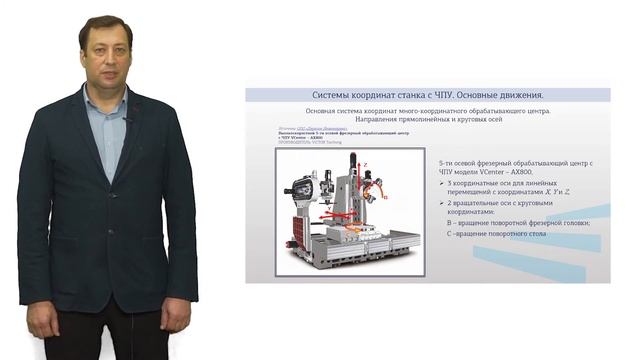 Хуртасенко Модуль 1 Лекция 2