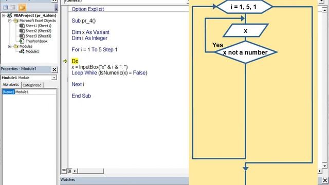4 Cyclic operators in programming language Visual Basic VBA