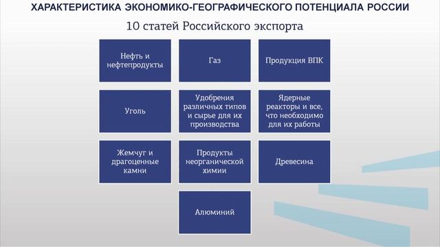 Шаповалов 2 2