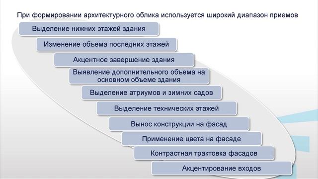 Коренькова 5 3