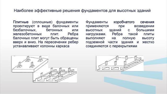 Коренькова 6 2