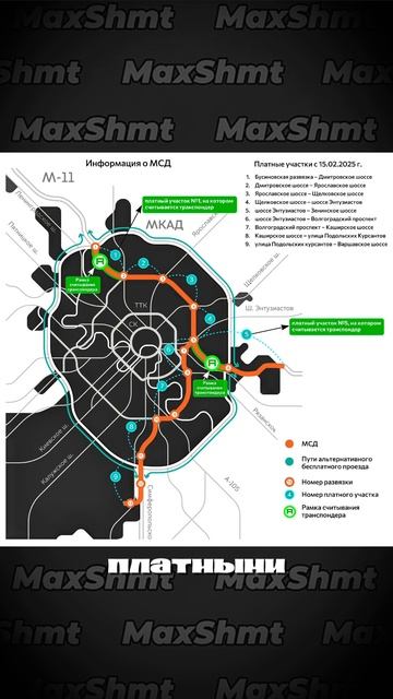 Платный проезд по Москве! Погнали обсудим!🚗