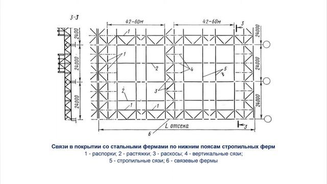 Денисова АПЗ 2 1