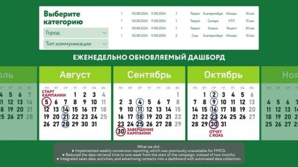 SeloZelenoe_Technologies_1920x1080_60fps