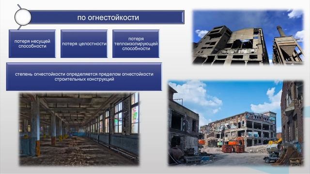 Денисова АПЗ 1 1