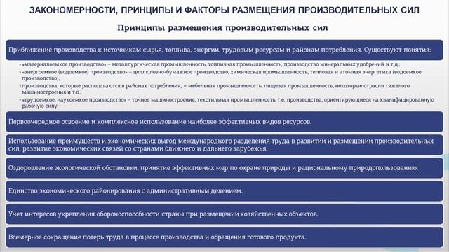 Дубровина 1 3