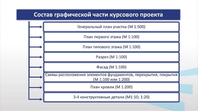 Митякина 1 2