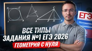 Все типы 1 задание егэ математика профиль 2026