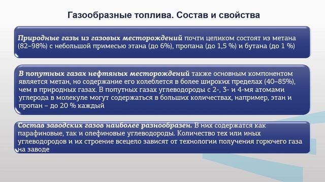 Голубенко модуль 4 лекция 1