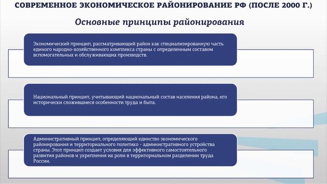 Дубровина 3 4