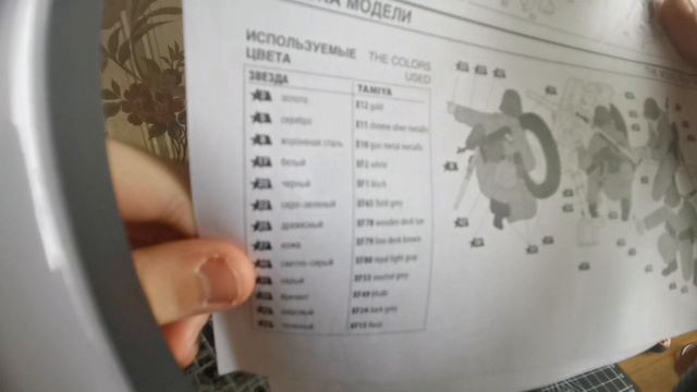 Обзор на ПАК-36 от звезды в 1:35