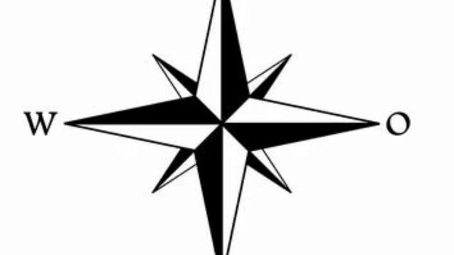 Стороны света