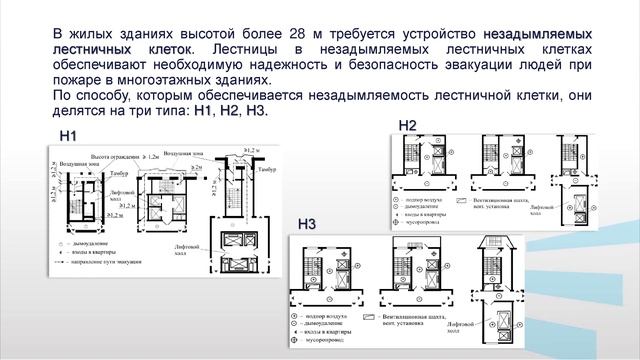 Коренькова 4 2