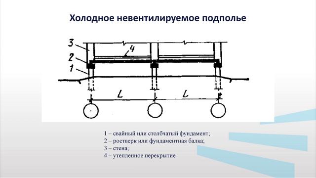Митякина 3 3